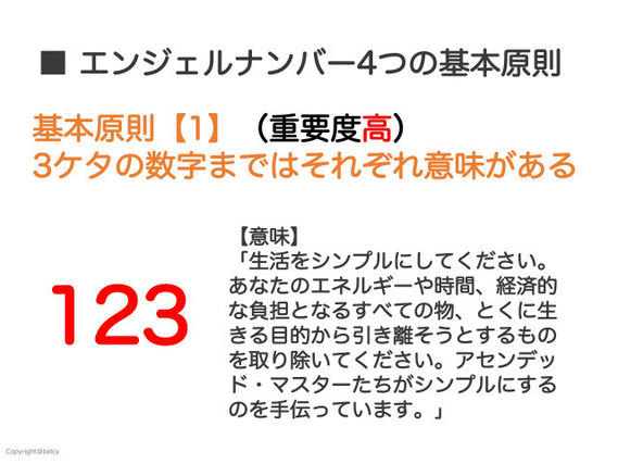 基本原則【1】3ケタの数字まではそれぞれ意味がある