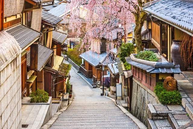 京都の街並み